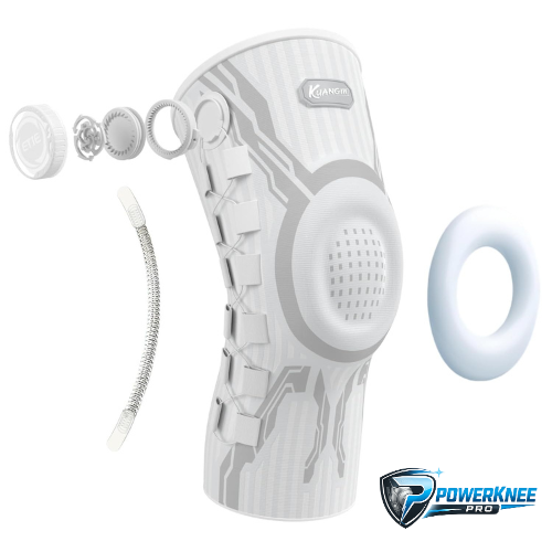 KneeShield Pro 🛡️