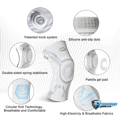 KneeShield Pro 🛡️