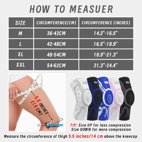 KneeShield Pro 🛡️